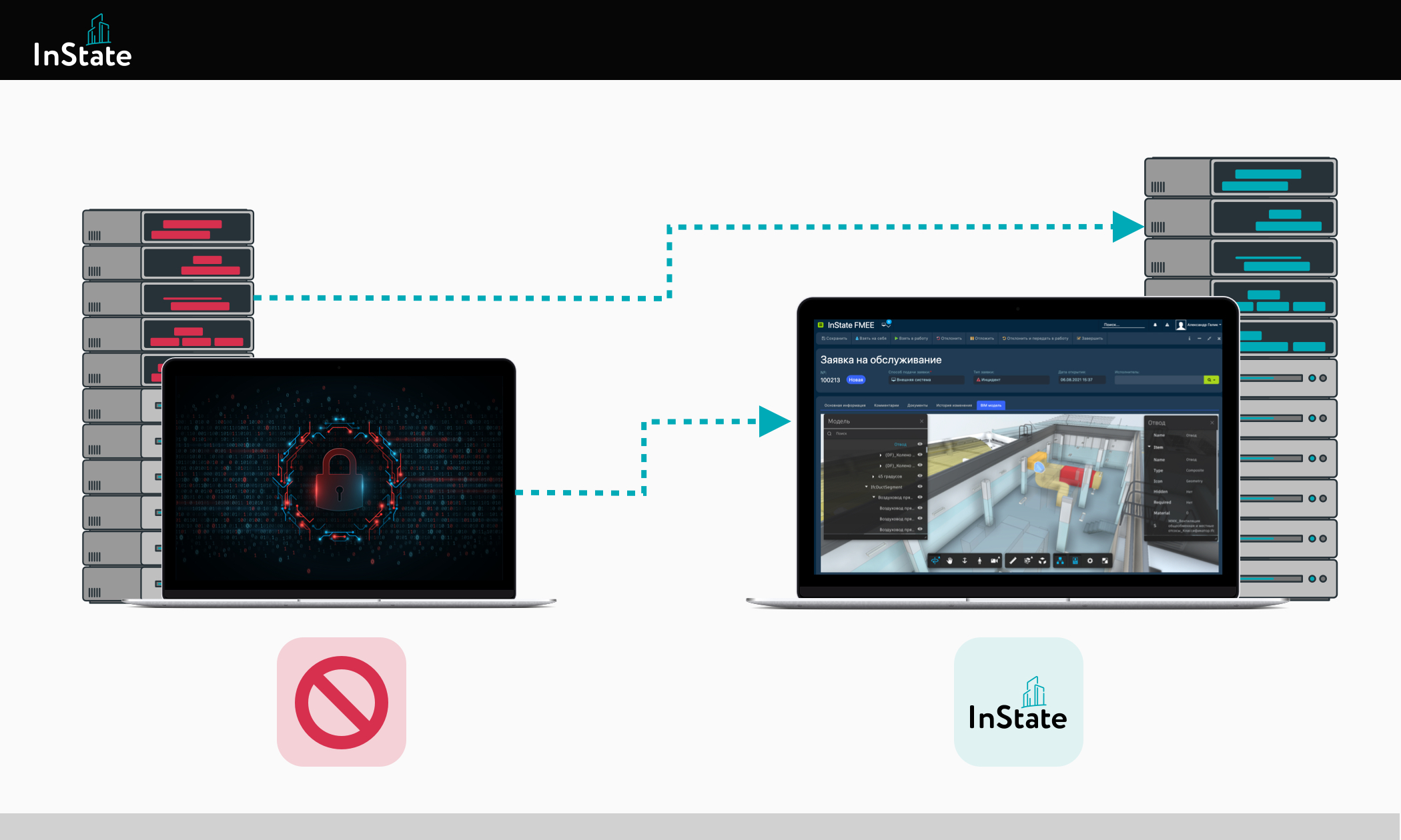 Цифровизация бизнес-процессов рынка недвижимости: решения InState для строительства и коммерческой эксплуатации