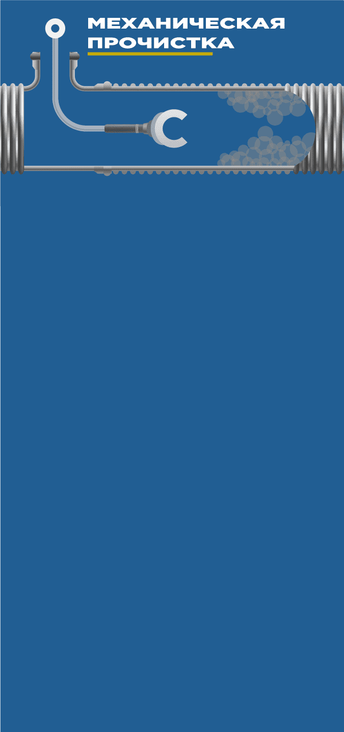 Электромеханика