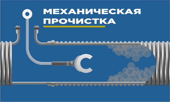 Электромеханика